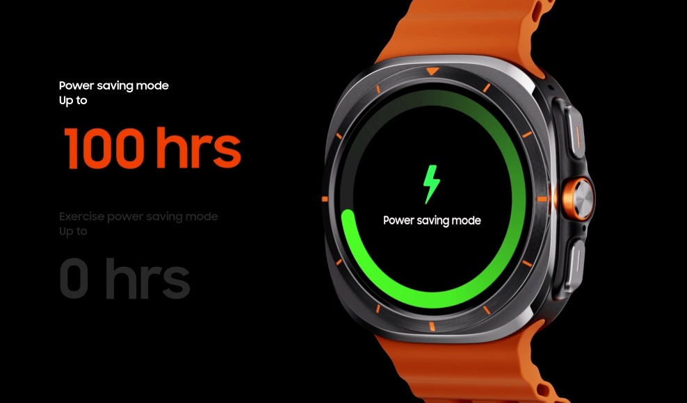 batterie galaxy watch